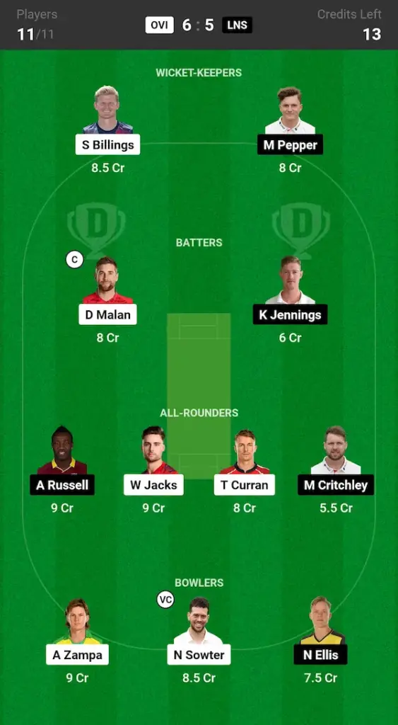 OVI vs LNS Dream11 Prediction Grand League Team