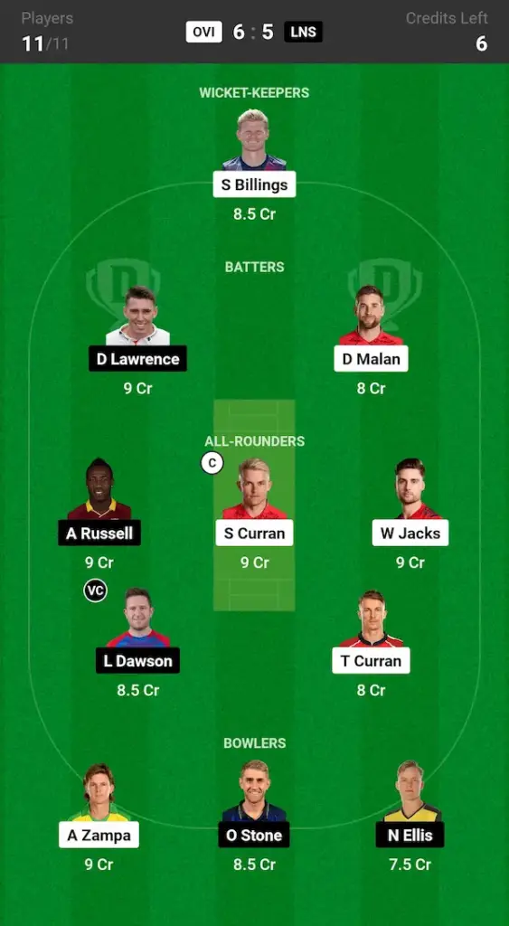 OVI vs LNS Dream11 Prediction Small League Team