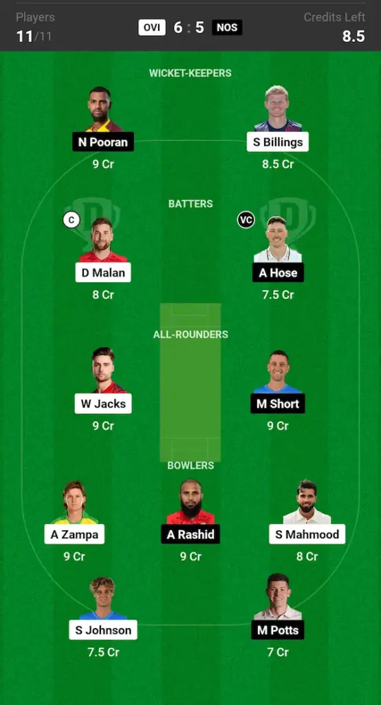 OVI vs NOS Dream11 Prediction Grand League Team