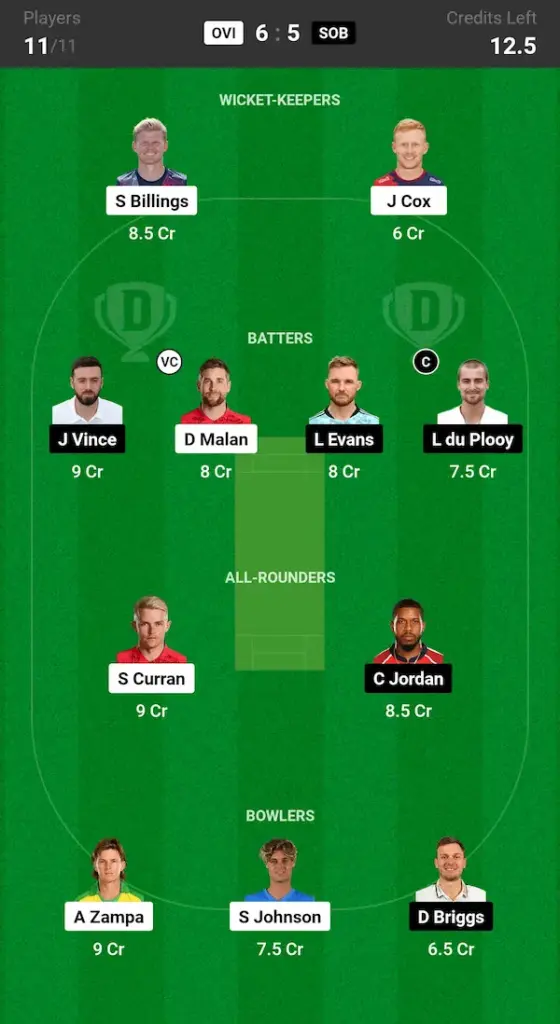 OVI vs SOB Dream11 Prediction Grand League Team