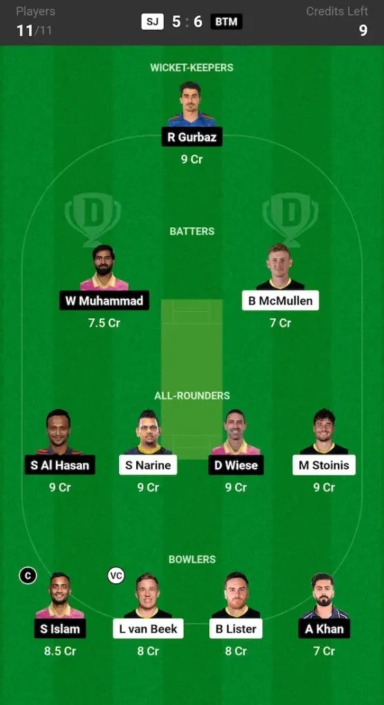 SJ vs BTM Dream11 Prediction Grand League Team