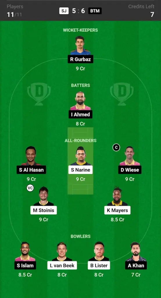 SJ vs BTM Dream11 Prediction Small League Team