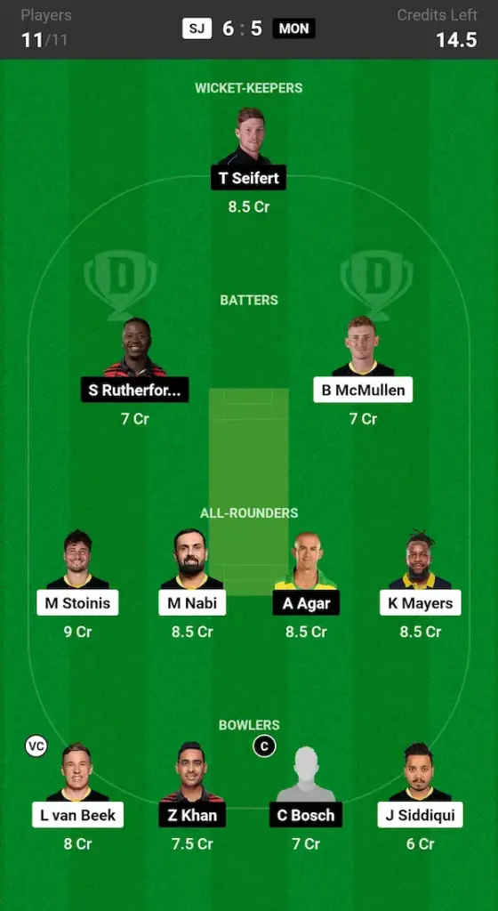 SJ vs MON Dream11 Prediction Grand League Team