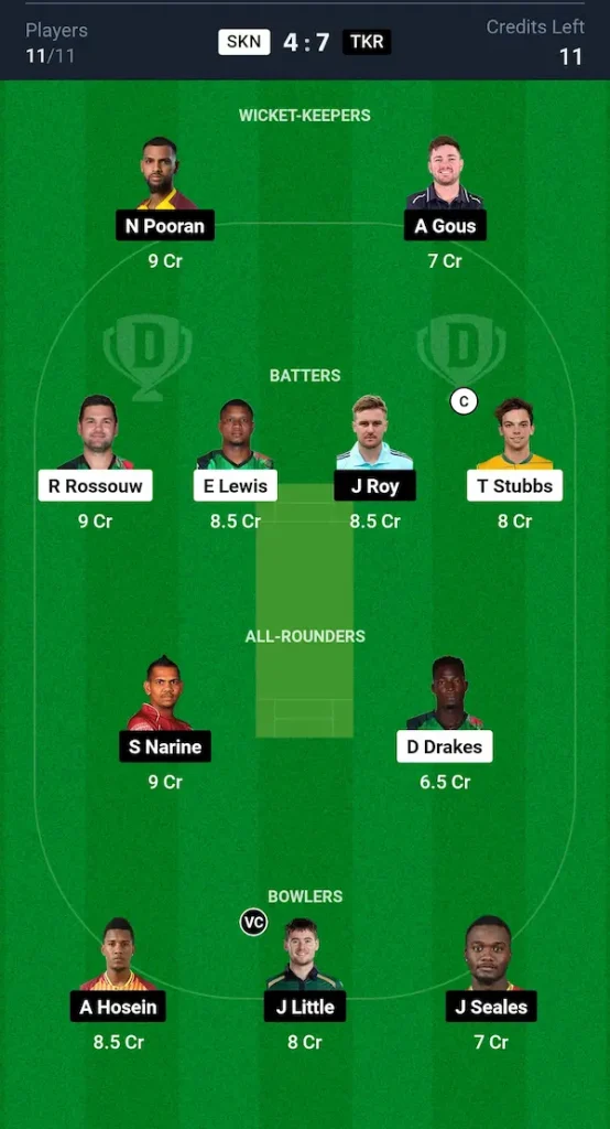 SKN vs TKR Dream11 Prediction Grand League Team