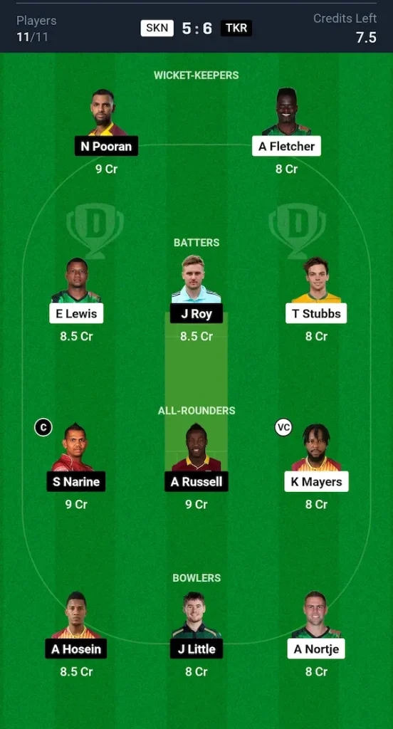 SKN vs TKR Dream11 Prediction Small League Team