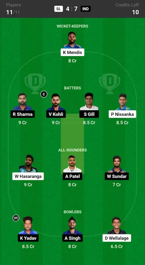 SL vs IND Dream11 Prediction Small League Team