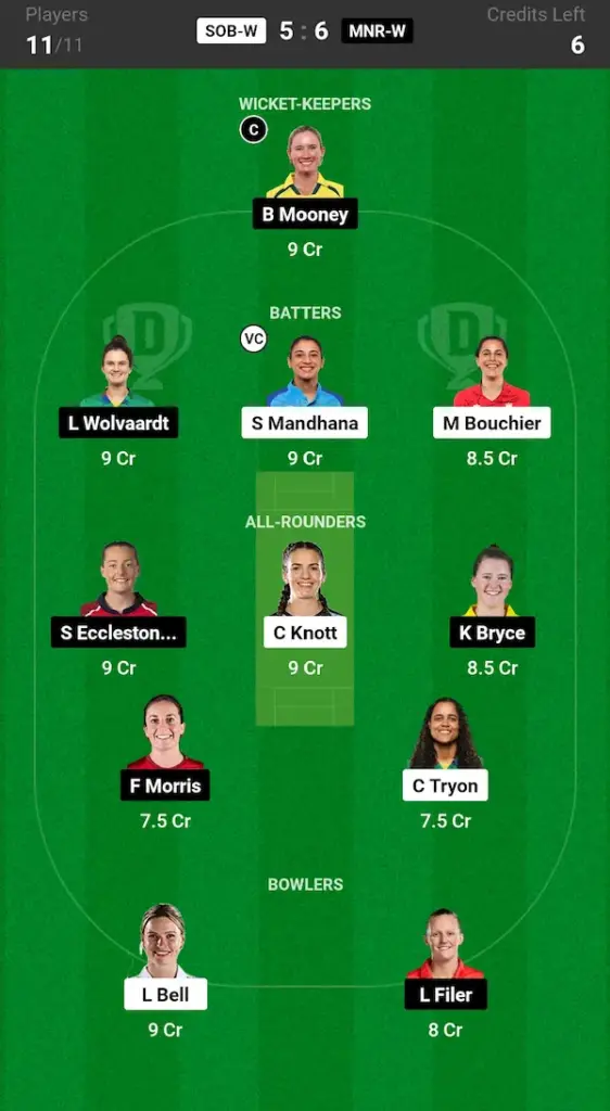 SOB W vs MNR W Dream11 Prediction Grand League Team