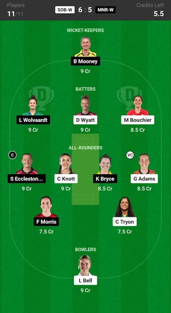 SOB W vs MNR W Dream11 Prediction Small League Team