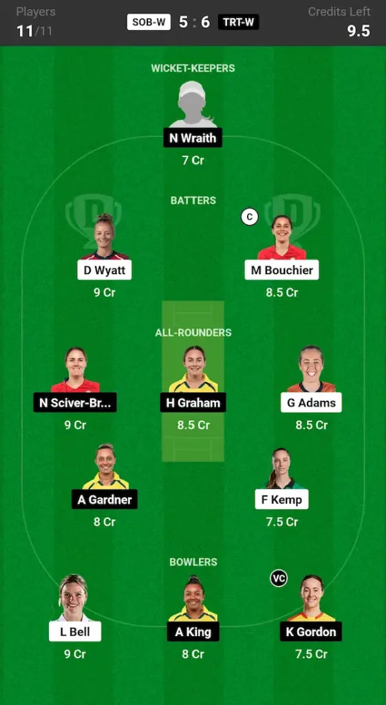 SOB W vs TRT W Dream11 Prediction Grand League Team