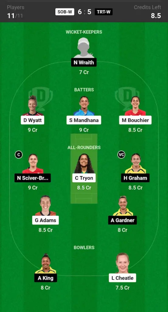 SOB W vs TRT W Prediction Dream11 Small League Team