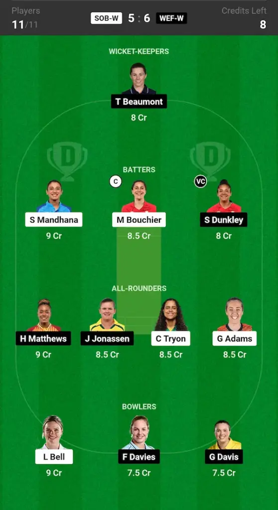 SOB W vs WEF W Dream11 Prediction Grand League Team