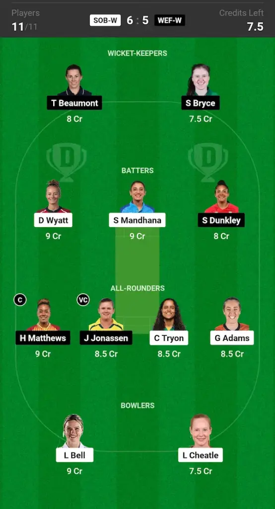 SOB W vs WEF W Dream11 Prediction Small League Team