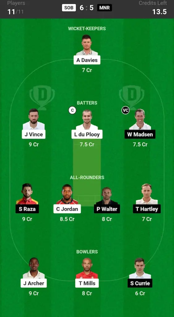 SOB vs MNR Dream11 Prediction Grand League Team