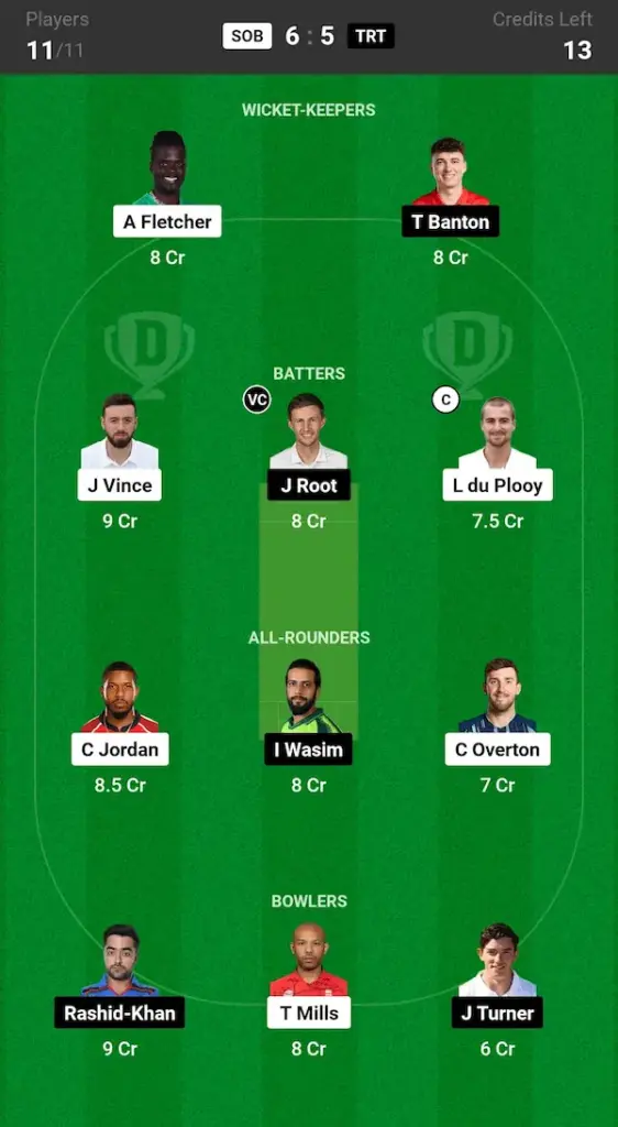 SOB vs TRT Dream11 Prediction Grand League Team