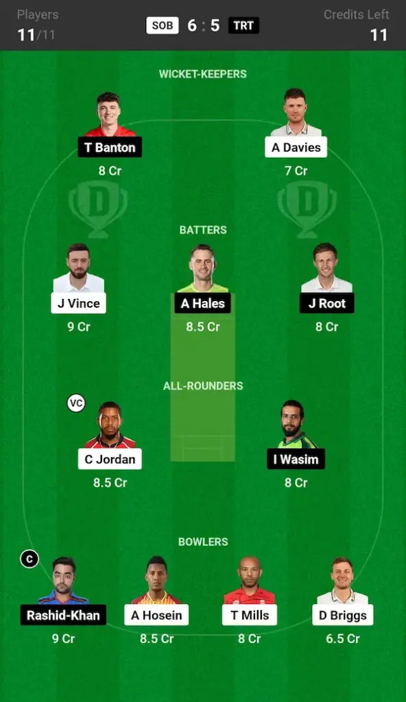 SOB vs TRT Dream11 Prediction Small League Team