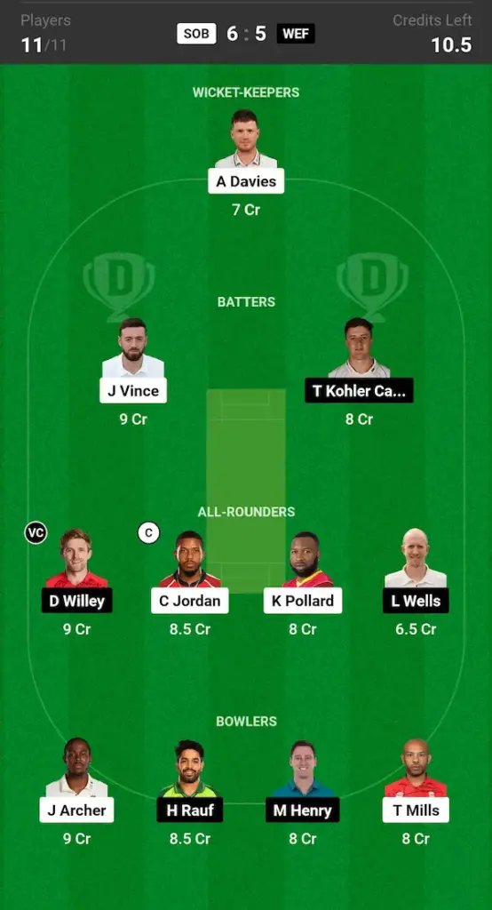 SOB vs WEF Dream11 Prediction Small League Team