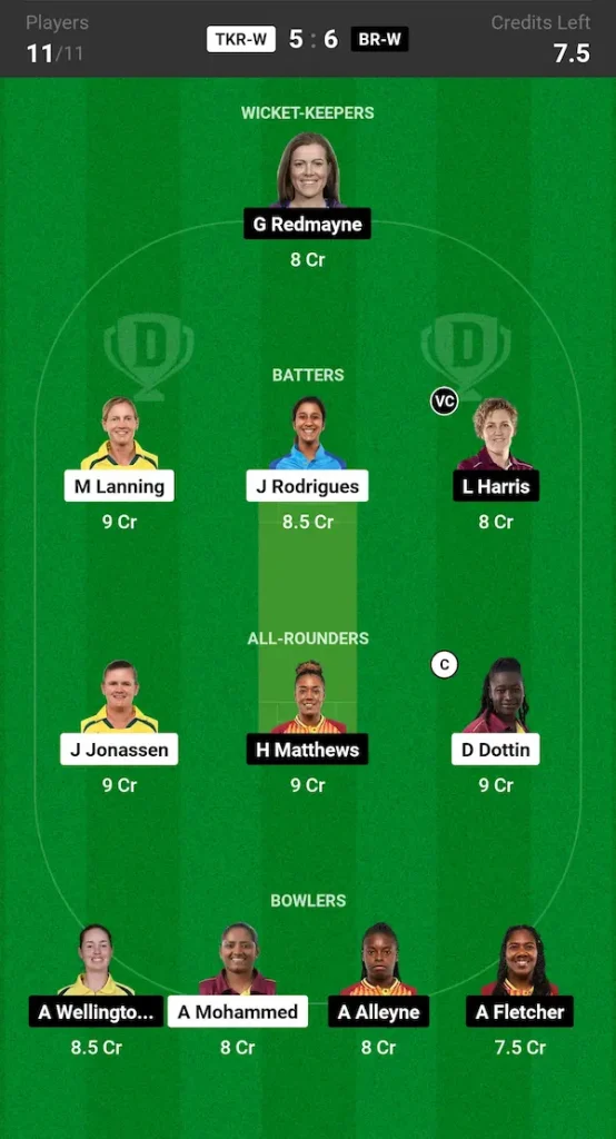 TKR W vs BR W Dream11 Prediction Grand League Team