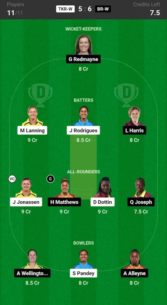 TKR W vs BR W Dream11 Prediction Small League Team