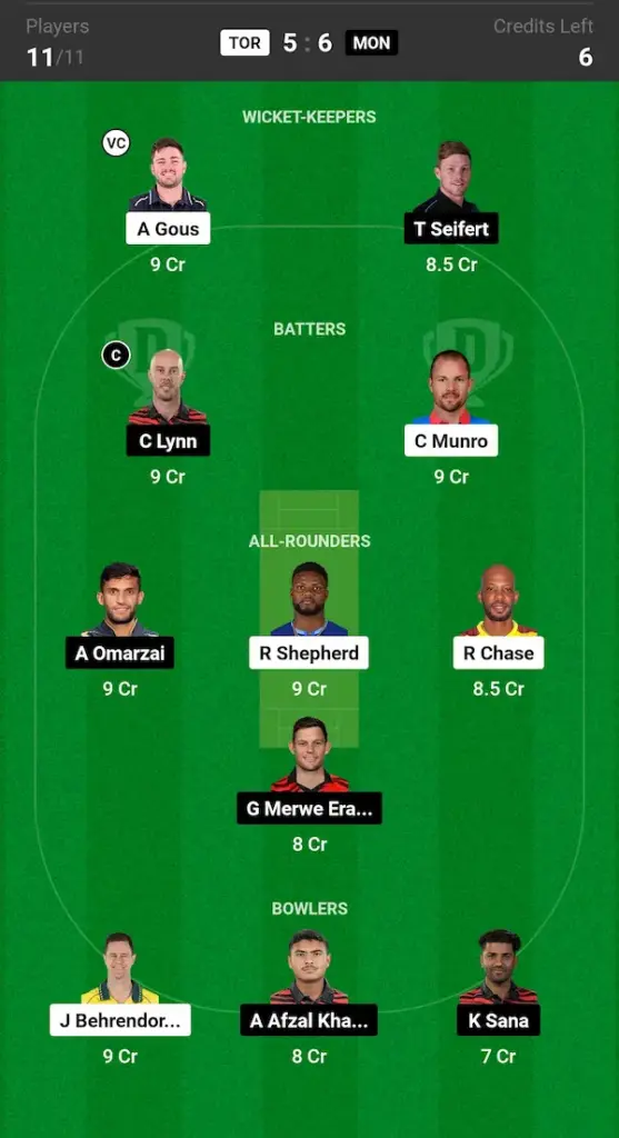 TOR vs MON Dream11 Prediction Grand League Team