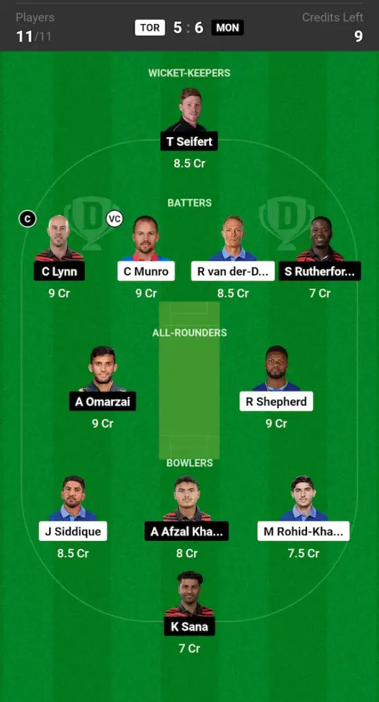 TOR vs MON Dream11 Prediction Grand League Team