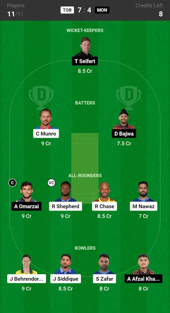 TOR vs MON Dream11 Prediction Small League Team