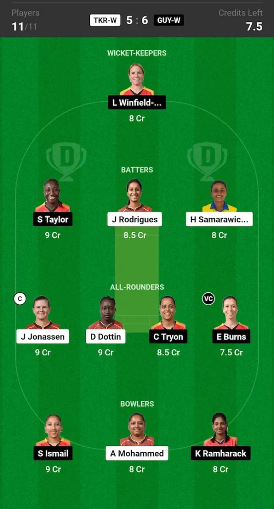 TRK W  vs GUY W Dream11 Prediction Small League Team