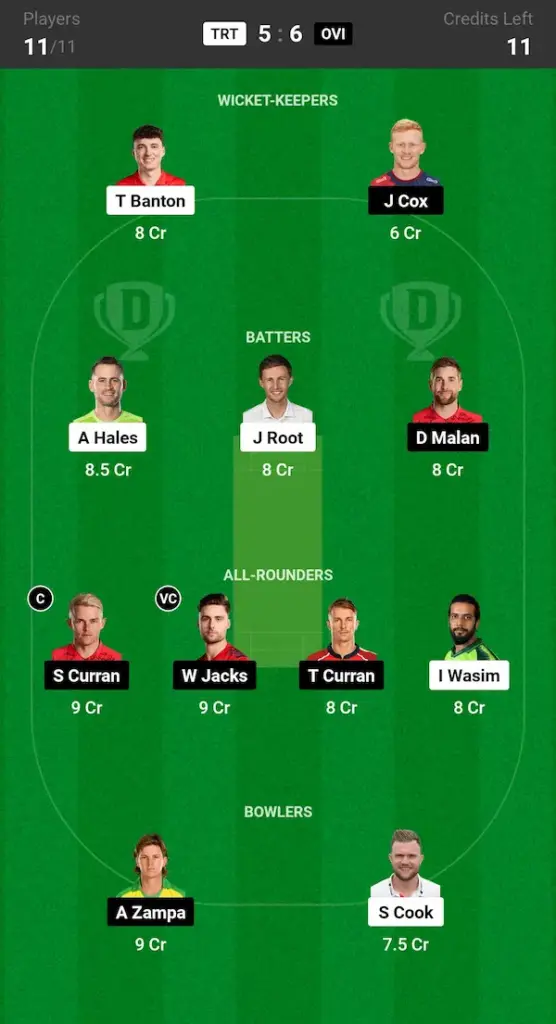 TRT vs OVI Dream11 Prediction Small League Team