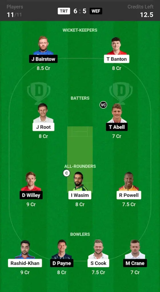 TRT vs WEF Dream11 Prediction Grand League Team