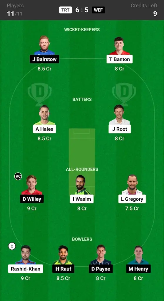 TRT vs WEF Dream11 Prediction Small League Team