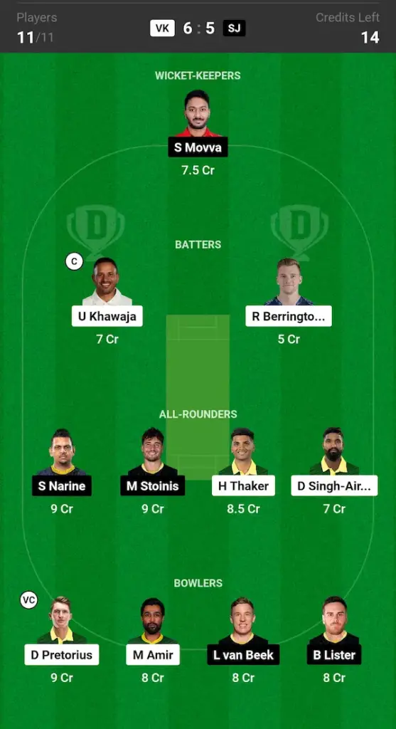 VK vs SJ Dream11 Prediction Grand League Team