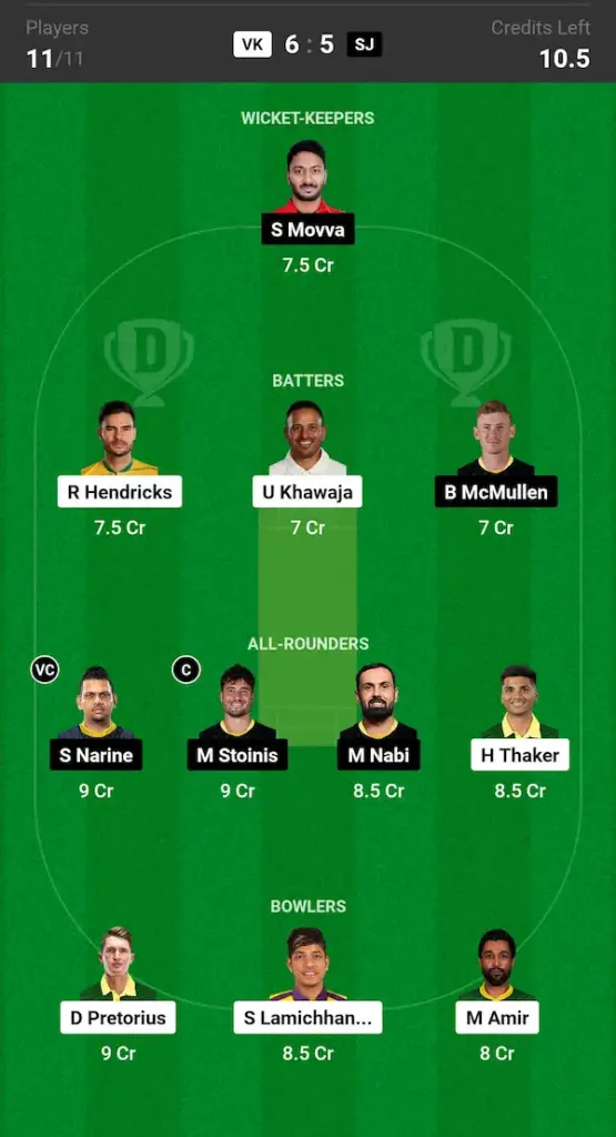 VK vs SJ Dream11 Prediction Small League Team