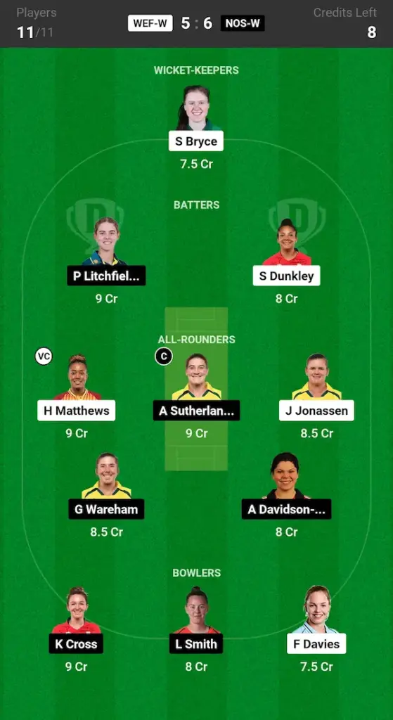 WEF W vs NOS W Dream11 Prediction Small League Team