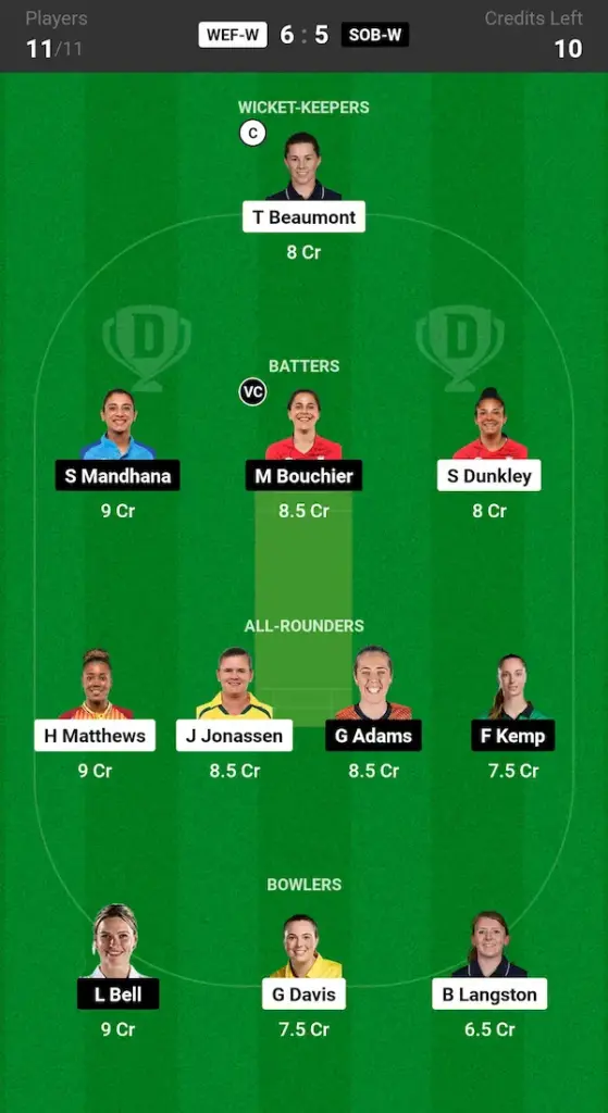 WEF W vs SOB W Dream11 Prediction Grand League Team