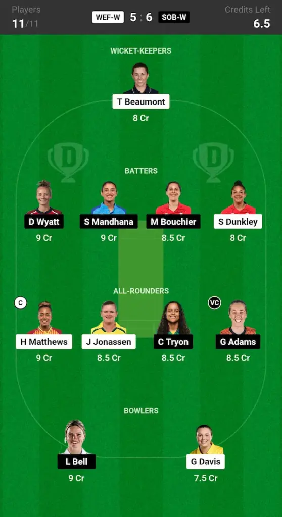 WEF W vs SOB W Dream11 Prediction Small League Team