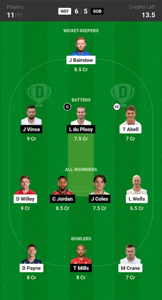 WEF vs SOB Dream11 Prediction Grand League Team