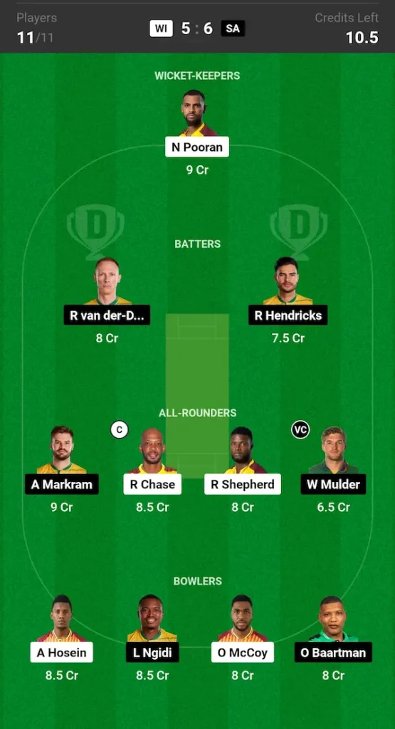 WI vs SA Dream11 Prediction Small League Team