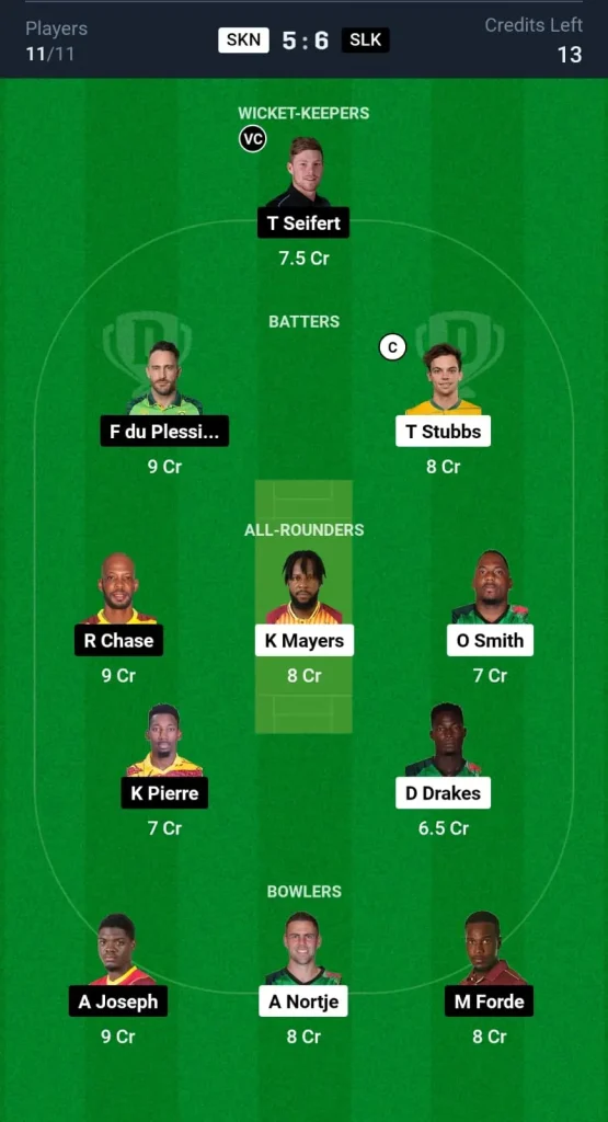 SKN vs SLK Dream11 Prediction Grand League Team