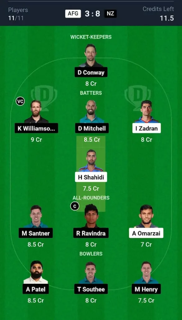 AFG vs NZ Dream11 Prediction Small League Team