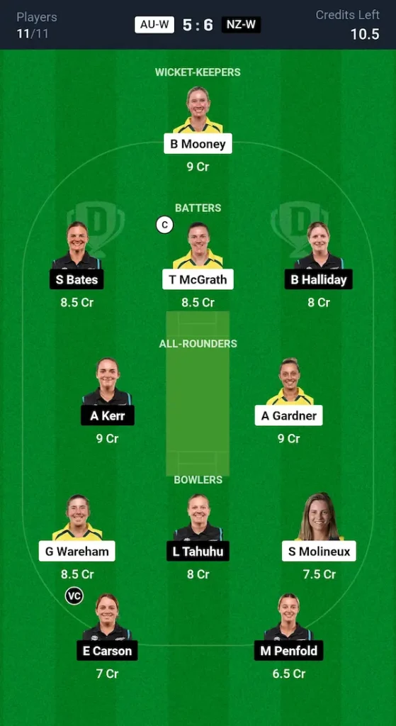 AU W vs NZ W Dream11 Prediction Grand League Team