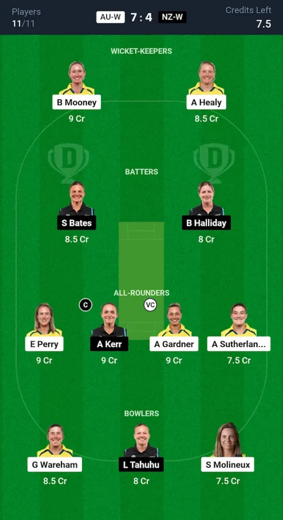 AU W vs NZ W Dream11 Prediction Small League Team