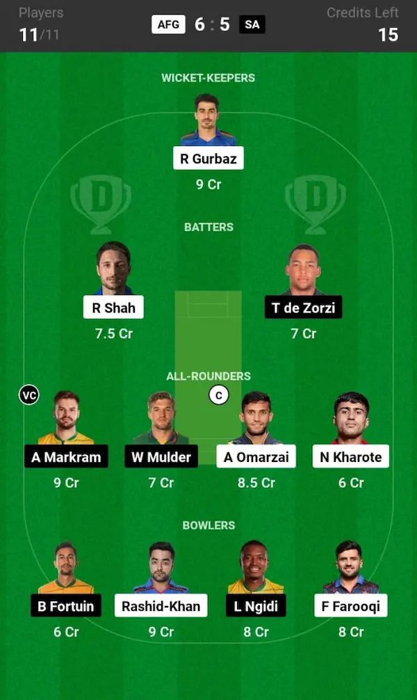 AFG vs SA Dream11 Prediction: Grand League Team