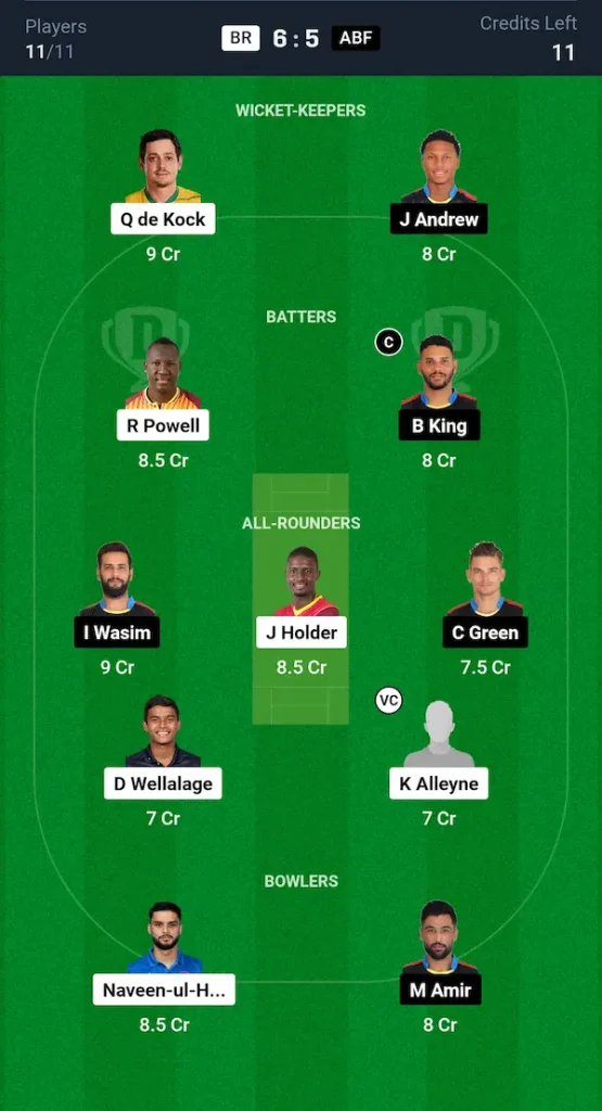 BR vs ABF Dream11 Prediction Grand League Team