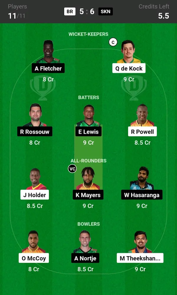 BR vs SKN Dream11 Prediction Grand League Team