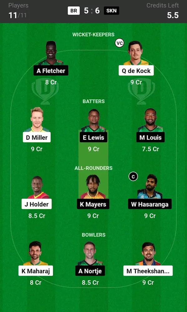 BR vs SKN Dream11 Prediction Small League Team