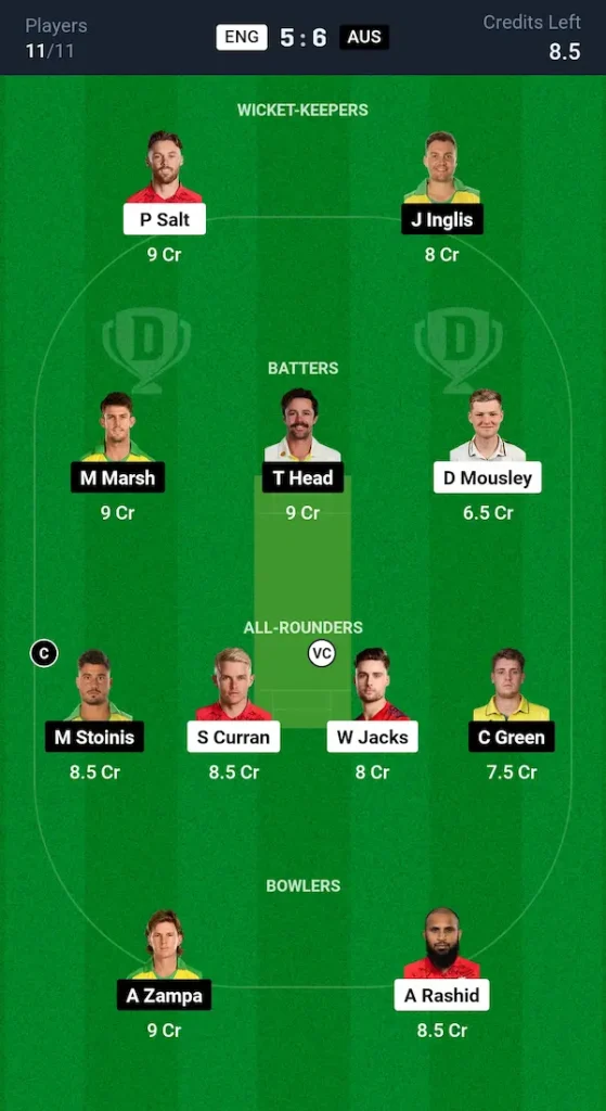 ENG vs AUS Dream11 Prediction Grand League Team