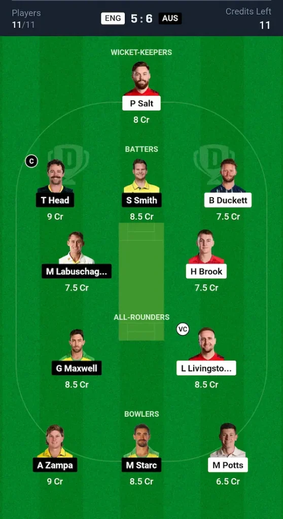 ENG vs AUS Dream11 Prediction Small League Team