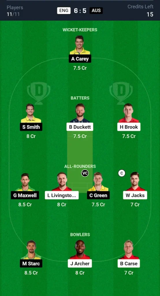 ENG vs AUS Dream11 Prediction Small League Team