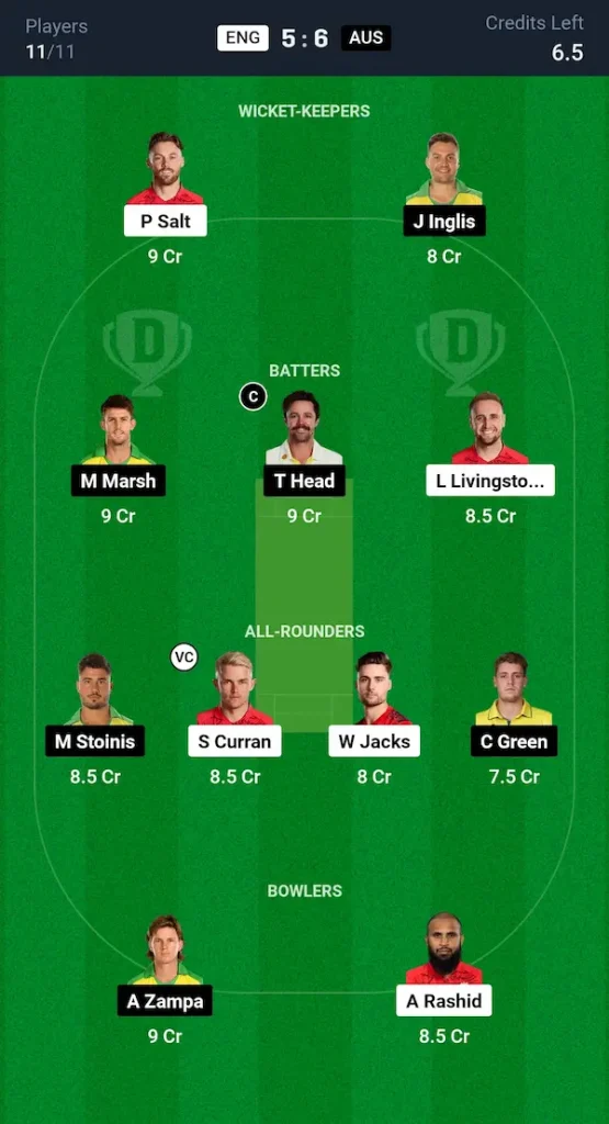 ENG vs AUS Dream11 Prediction Small League Team