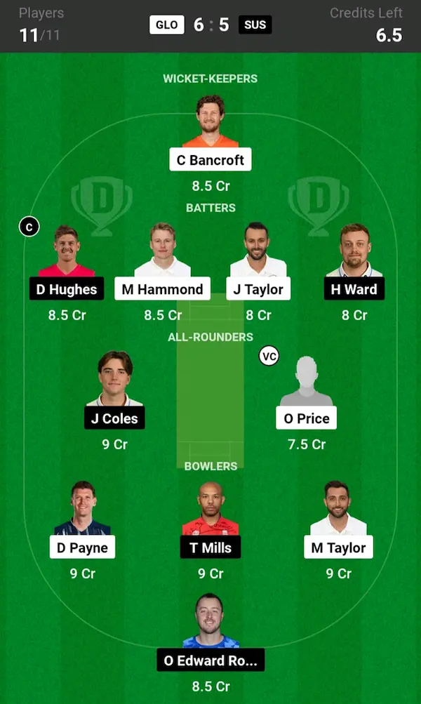 GLO vs SUS Dream11 Prediction Small League Team