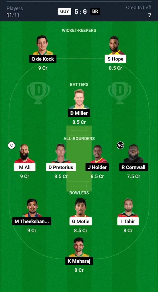 GUY vs BR Dream11 Prediction Small League Team